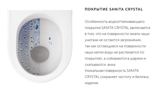 Унитаз подвесной Sanita Luxe Attica Luxe Color Sea SL