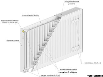 Радиатор стальной панельный Лемакс LEMAX VС22 500 * 400 500 600 700 800 900 1000 1200 1400 нижнее подключение