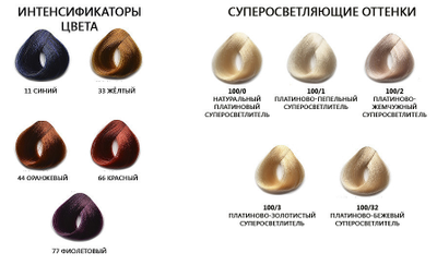 BRELIL PROFESSIONAL Краска для волос COLORIANNE PRESTIGE, 100 мл