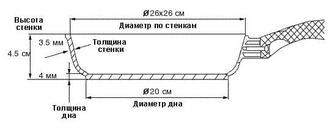 СКОВОРОДА ГРИЛЬ С КРЫШКОЙ 26Х26Х4,5СМ БИОЛ ЧУГУННАЯ СО СЪЕМНОЙ РУЧКОЙ  1026С