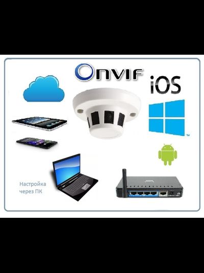 IP Видеокамера/видеоняня WiFi-LAN   (изв. дыма), HD