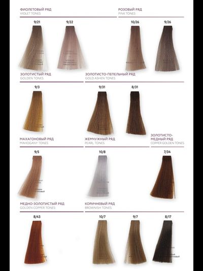 OLLIN MEGAPOLIS Безаммиачный масляный краситель для волос, 50 мл