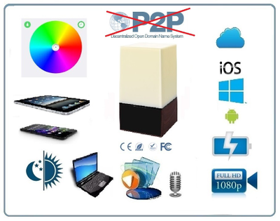 IP видеоняня WiFi (Светильник настольный, с регулировкой света и цвета) с аккумулятором  с DVR, Full HD 5 Мп (Pro iCam)