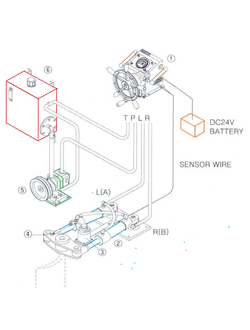 Cудовая гидравлическая рулевая система - заказать с доставкой | Двинко
