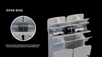 Радиатор отопления биметаллический RIFAR Base Рифар B500 10 секций RIF50010