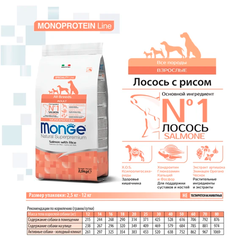 Monge Dog Speciality (Монж) для собак всех пород, лосось с рисом 12 кг