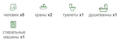 Евролос ЭКО 5
