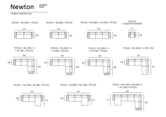ДИВАН NEWTON LINEA HOME