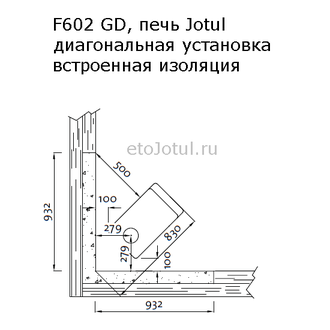 Установка печи Jotul F602 GD диагонально в угол к негорючим стенам, какие отступы