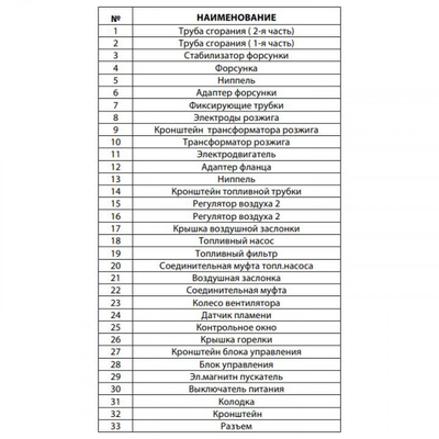 Горелка дизельная Kiturami Turbo (KSO) 300 (комплект)