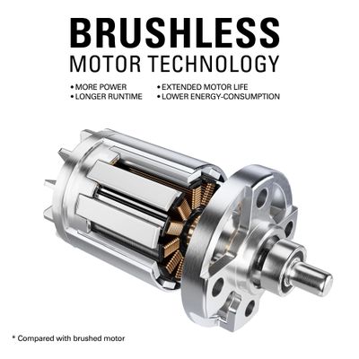 Мини пила аккумуляторная цепная Greenworks GD24CSMNX