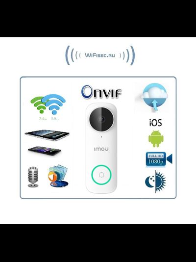 IMOU Doorbell DB61i-W-D4P вызывная двухдиавазонная WiFi панель видеодомофона с DVR, Full HD (IMOU)