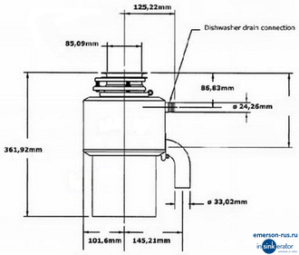 измельчитель отходов insinkerator lc 50 какая амортизационная группа. Смотреть фото измельчитель отходов insinkerator lc 50 какая амортизационная группа. Смотреть картинку измельчитель отходов insinkerator lc 50 какая амортизационная группа. Картинка про измельчитель отходов insinkerator lc 50 какая амортизационная группа. Фото измельчитель отходов insinkerator lc 50 какая амортизационная группа