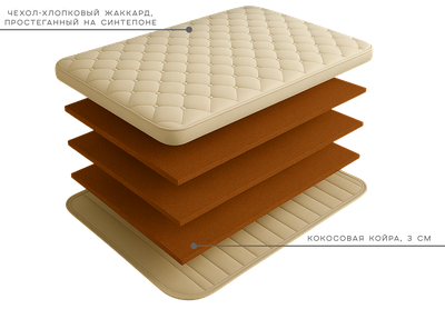 Топпер- наматрасник Три кокоса от Фабрики матрасов Ортис