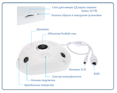 VStarcam. Потолочная - настенная WiFi/LAN видеокамера панорамная с DVR, HD (Eye4)