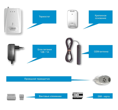 комплектация ZONT H-1 GSM термостат для котлов