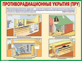 Плакаты "Защитные сооружения гражданской обороны" (10 шт. 30*41)