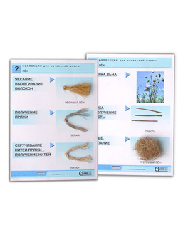 Коллекция "Лен" (нач. шк.)