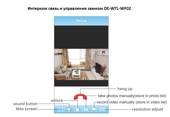 Вызывная панель видеодомофона WiFi/LAN с сенсорной кодовой панелью, с DVR, HD (до -20)