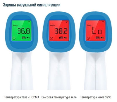 Измеритель температуры RELSIB IT-9-IRm бесконтактный