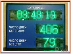 Электронное Табло уровня травматизма