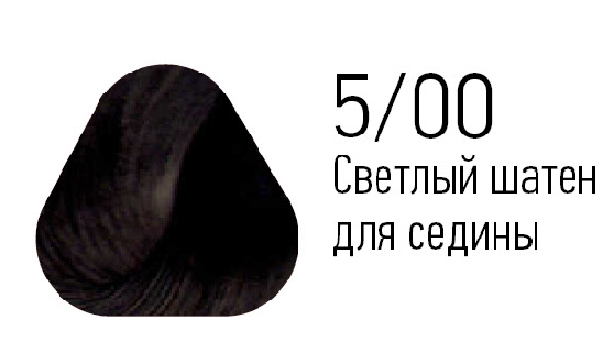 Краска для волос Londa professional интенсивное тонирование - "Альтернатива 5.71
