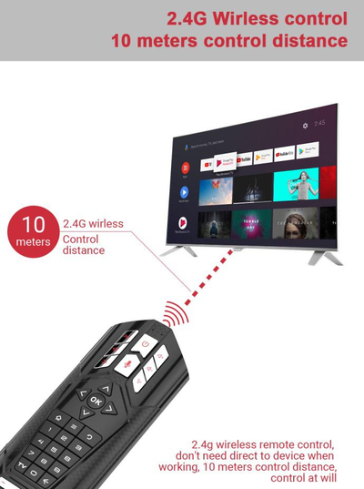 Программируемый пульт R1 Pro с гироскопной мышью и голосовым поиском