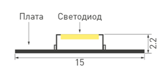 Лента Arlight RT-B120-15mm 24V RGB (28.8 W/m, IP20, 5060, 5m)