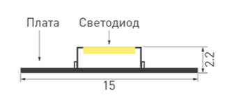 ЛЕНТА ARLIGHT RT-B120-15mm 24V RGB (28.8 W/m, IP20, 5060, 5m)