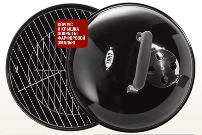 Угольный гриль Globus SG