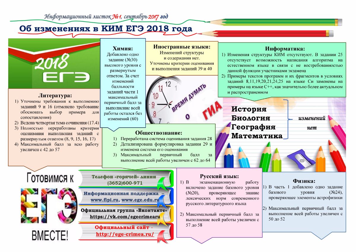 Егэ внесут изменения. Плакаты ЕГЭ. Экзамены ГИА И ЕГЭ. Готовимся к ЕГЭ плакат. Подготовке к ГИА И ЕГЭ.