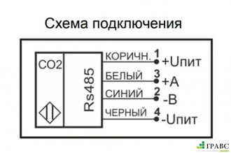 Анализатор CO2 ACO2G201-MB-P-20K