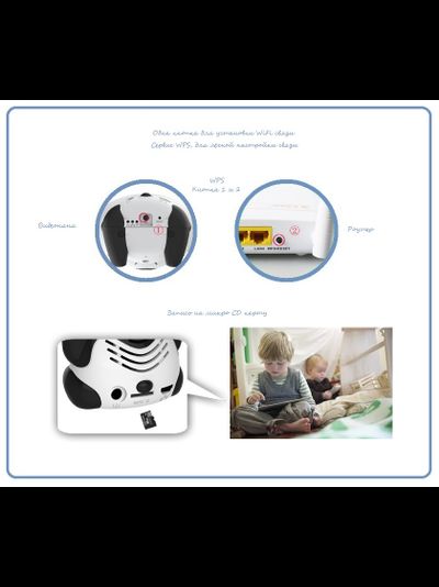 Видеоняня Panda WiFi-LAN видеокамера с DVR , HD (MIPC)