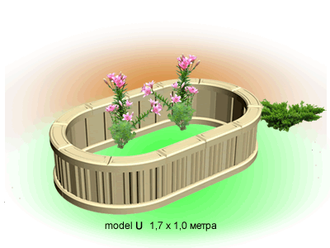 Model U 1,7 х 1,0 метра