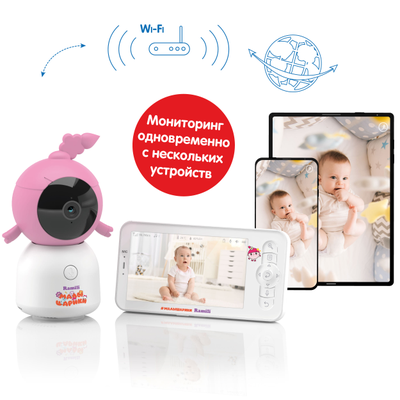 Видеоняня Ramili Baby RV100NUSHA Нюша, Малышарики, с креплением, Wi-Fi моторизированная видеоняня с креплением + монитор с диагональю 12,7 см., интерком, DVR, 2k