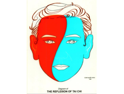 Лечение Дьен Чан