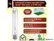 Osram Plantastar Inter 250w E40