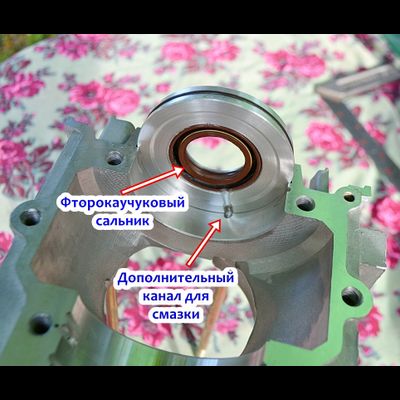 Комплект 1: комплект 2-х обойм с сальниками для картера РМЗ-640