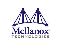 Mellanox Technologies