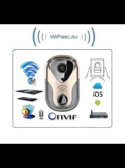 DE-WL1-NJ WiFi/LAN вызывная панель видеодомофона в помещение, интерком связь с активным подавлением шума, открытие замка через мобильное приложение с DVR, HD (163eye)