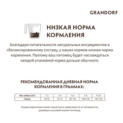 Grandorf (Грандорф): сухой корм для собак мини-пород 4 вида мяса с пробиотиками, 1 кг