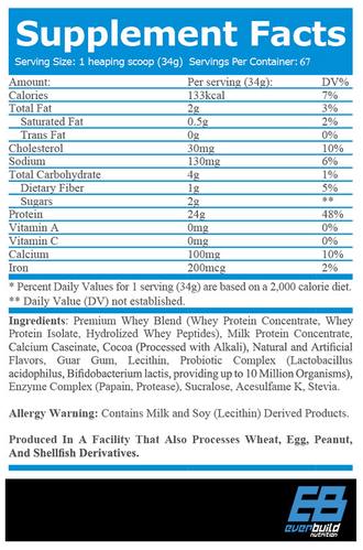 ULTRA PREMIUM WHEY BUILD 5LBS