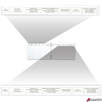Журнал контроля за состоянием охраны труда, 50 л., картон, на гребне, А4 (204×290 мм). 130127