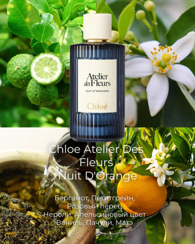 Сет "Новинки августа"