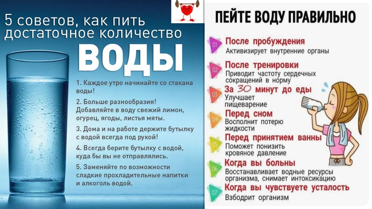 Кому необходимо пить. Польза воды. Как пить воду. Зачем пить воду. Причины пить воду.