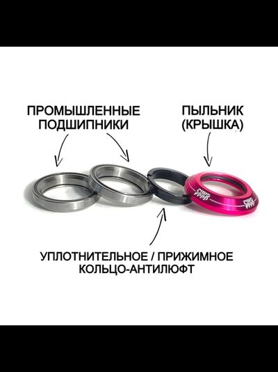 Рулевая колонка Shkura Prod SHKR розовая