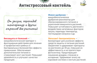 Биокомплекс-БТУ биозащита от болезней, 250 мл