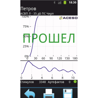 Аудио-СМАРТ cистема для ОАЭ, КСВП, импедансометрии и аудиологического скрининга