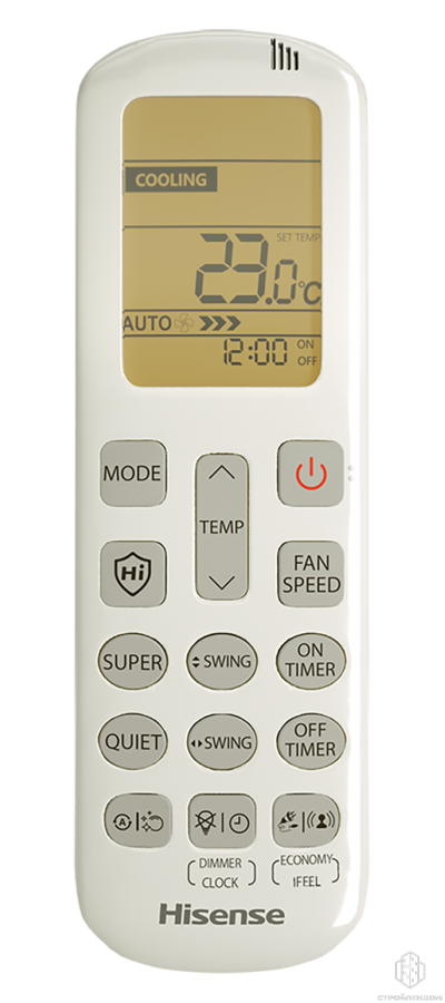 Классические сплит-системы серии ERA Classic A