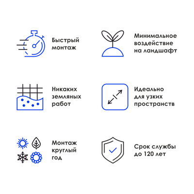 Литой наконечник для винтовых свай ЛН 89-250